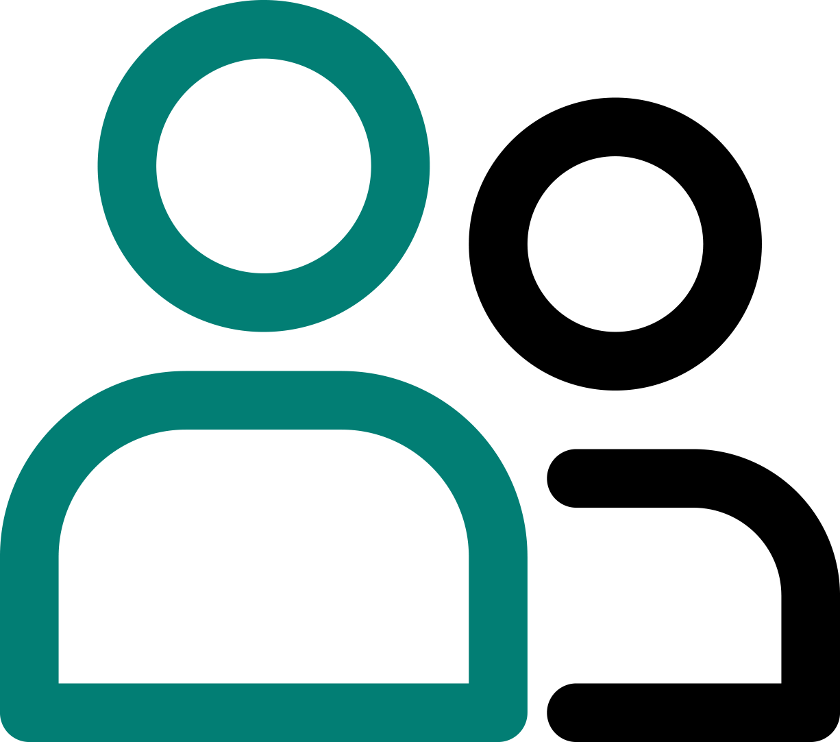 الجامعات السعودية